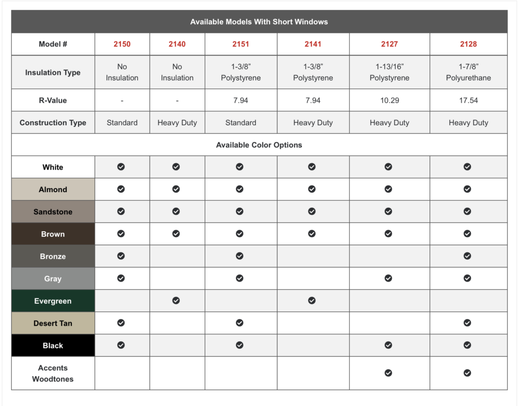 Skyline Flush - Available Models - Short Windows